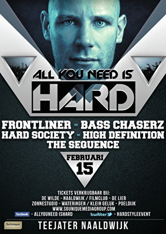 All You Need Is Hard