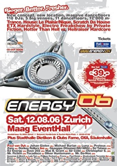 Energy 2006