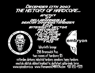 History Of Hardcore