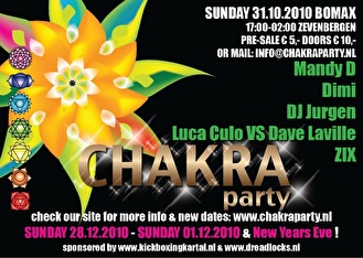 Chakra the Party