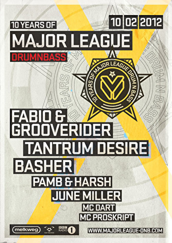 10 Years of Major League