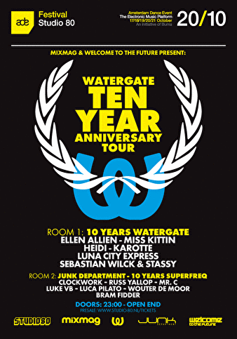 10 Years Watergate