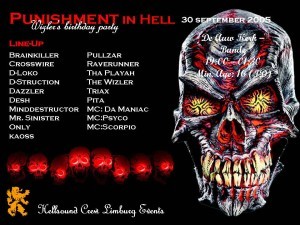 Punishment In Hell
